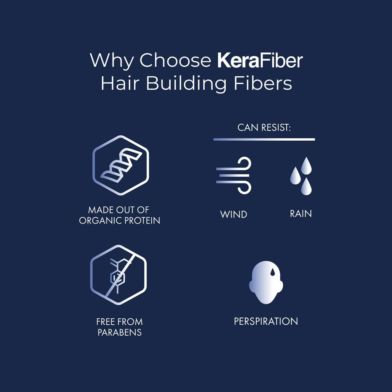 Hair Growth &amp; Volume Kit - KeraFiber UK