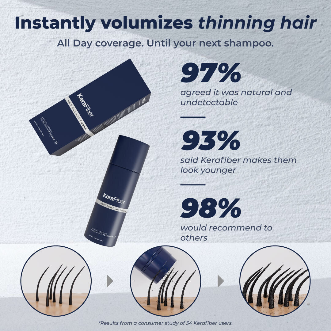 KeraFiber Hair Building Fibres - KeraFiber UK