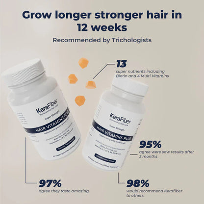 Hair Transformation Bundle - KeraFiber UK