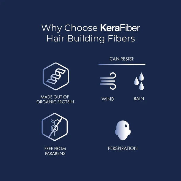 KeraFiber Hair Building Fibers - KeraFiber UK