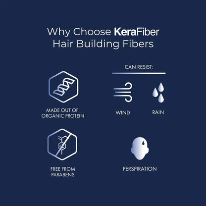 KeraFiber Hair Building Fibers - KeraFiber UK