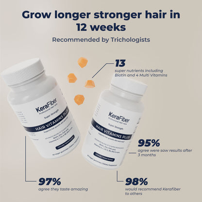 Hair Vitamins Plus - KeraFiber UK