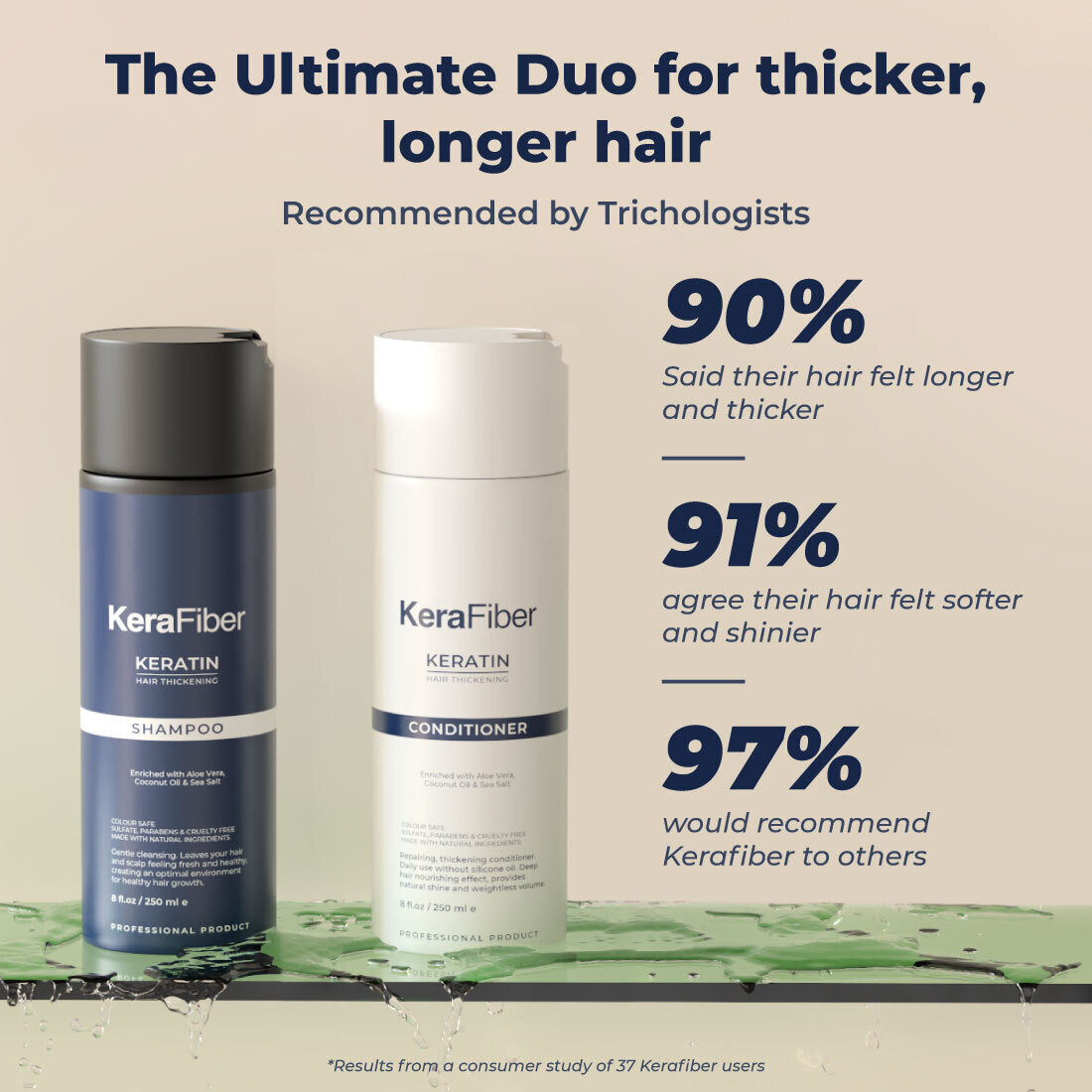 Hair Thickening &amp; Growth Bundle - KeraFiber UK