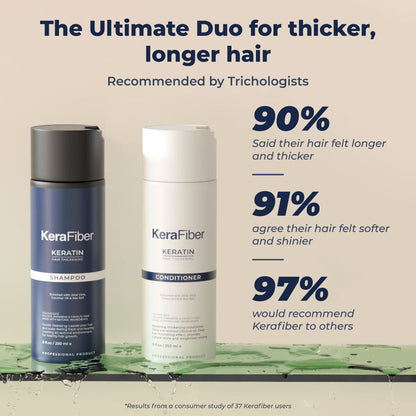 Hair Thickening &amp; Growth Bundle - KeraFiber UK